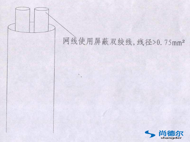FFU【風機過（guò）濾（lǜ）器單元】群控網絡安裝圖（tú）片3